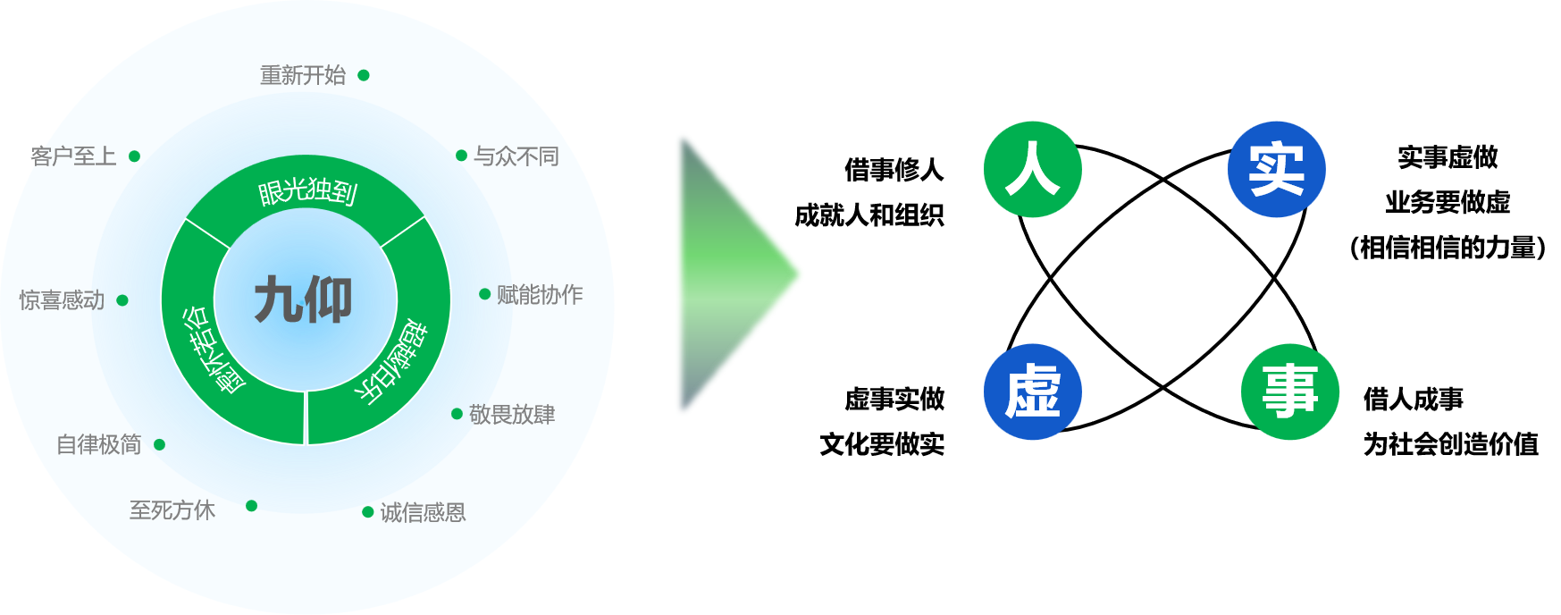 企業(yè)文化.png